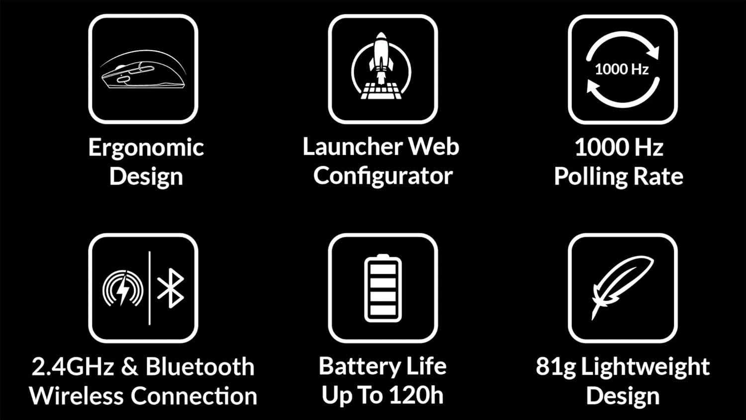 imageKeychron B6 Pro Wireless Keyboard and Mouse Combo 24 GHzBluetooth 52Wired Connection Long Battery Life FullSize Custom Silent Keyboard Mice for Laptop MacOSWindows