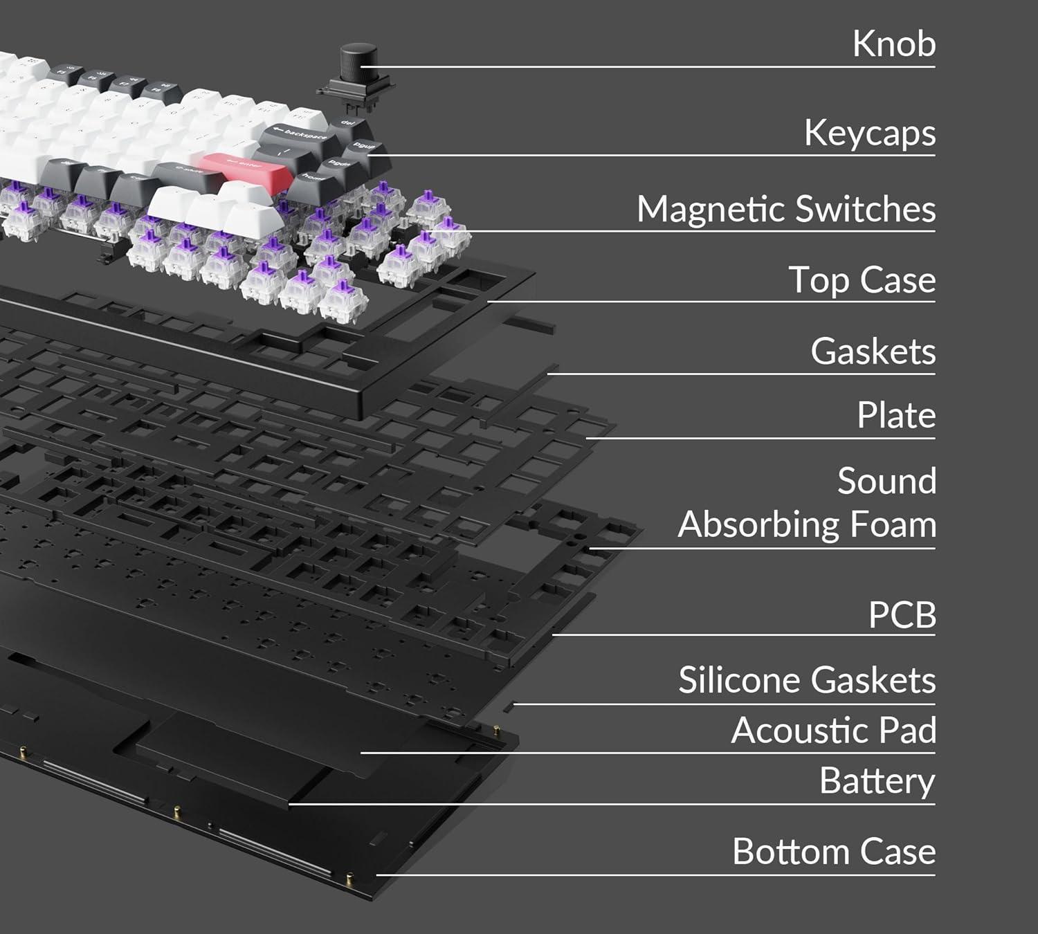 imageKeychron Q1 HE QMK Rapid Trigger Wireless Custom Mechanical Keyboard 24 GHzBluetoothWired 75 HotSwappable Programmable RGB Gateron DoubleRail Magnetic Switches for Mac Windows Shell WhiteCarbon Black