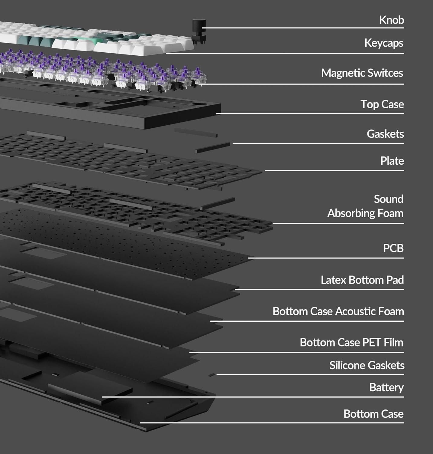 imageKeychron Q5 HE QMK Wireless Custom Mechanical Keyboard with Knob 24 GHzBluetoothWired 96 Layout HotSwappable Programmable RGB Backlit Gateron Magnetic Switches for Mac Windows Shell WhiteCarbon Black