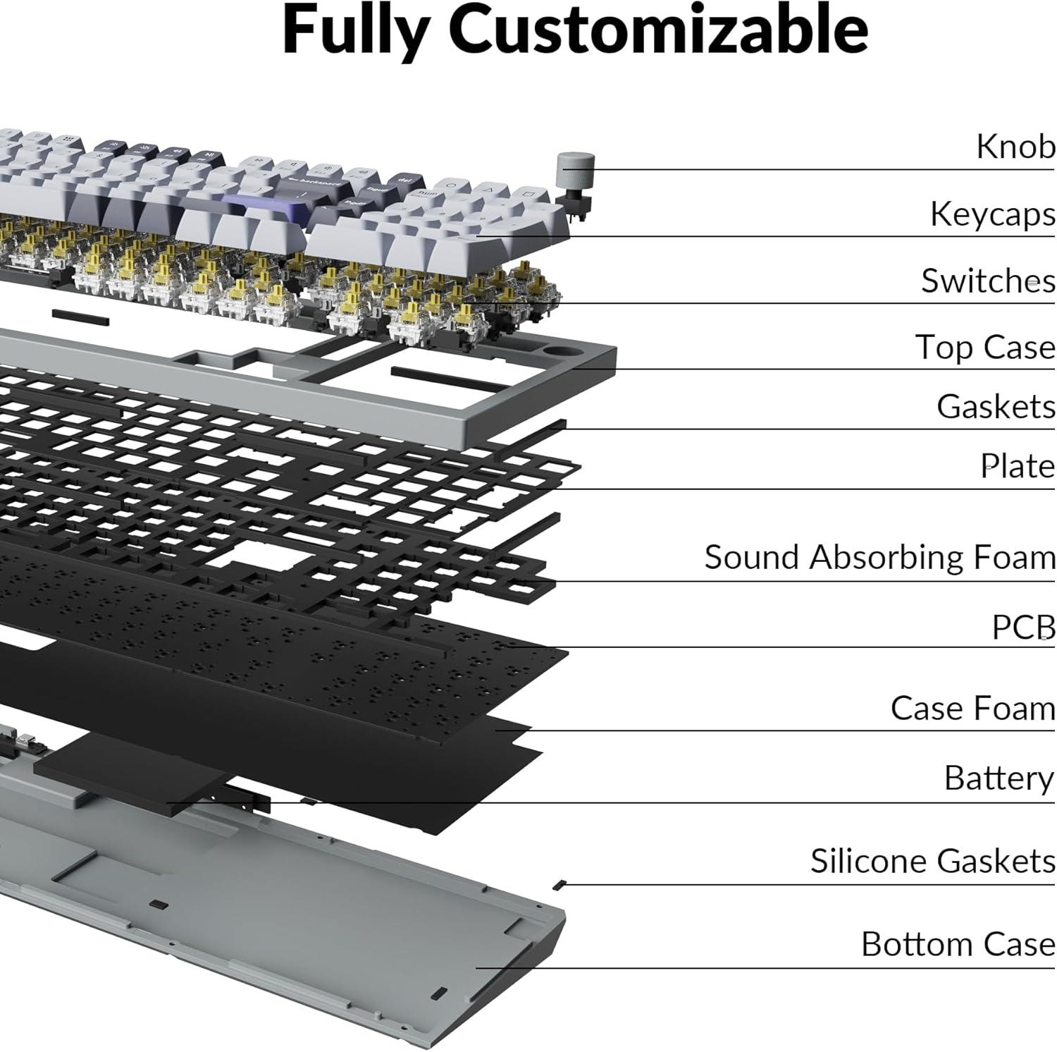 imageKeychron Q5 Pro QMKVIA Wireless Custom Mechanical Keyboard 96 Layout with Programmable Knob KSA DoubleShot PBT Keycaps with Hotswappable K Pro Red Switch for Mac Windows Linux GrayHotswappable K Pro Banana Switch