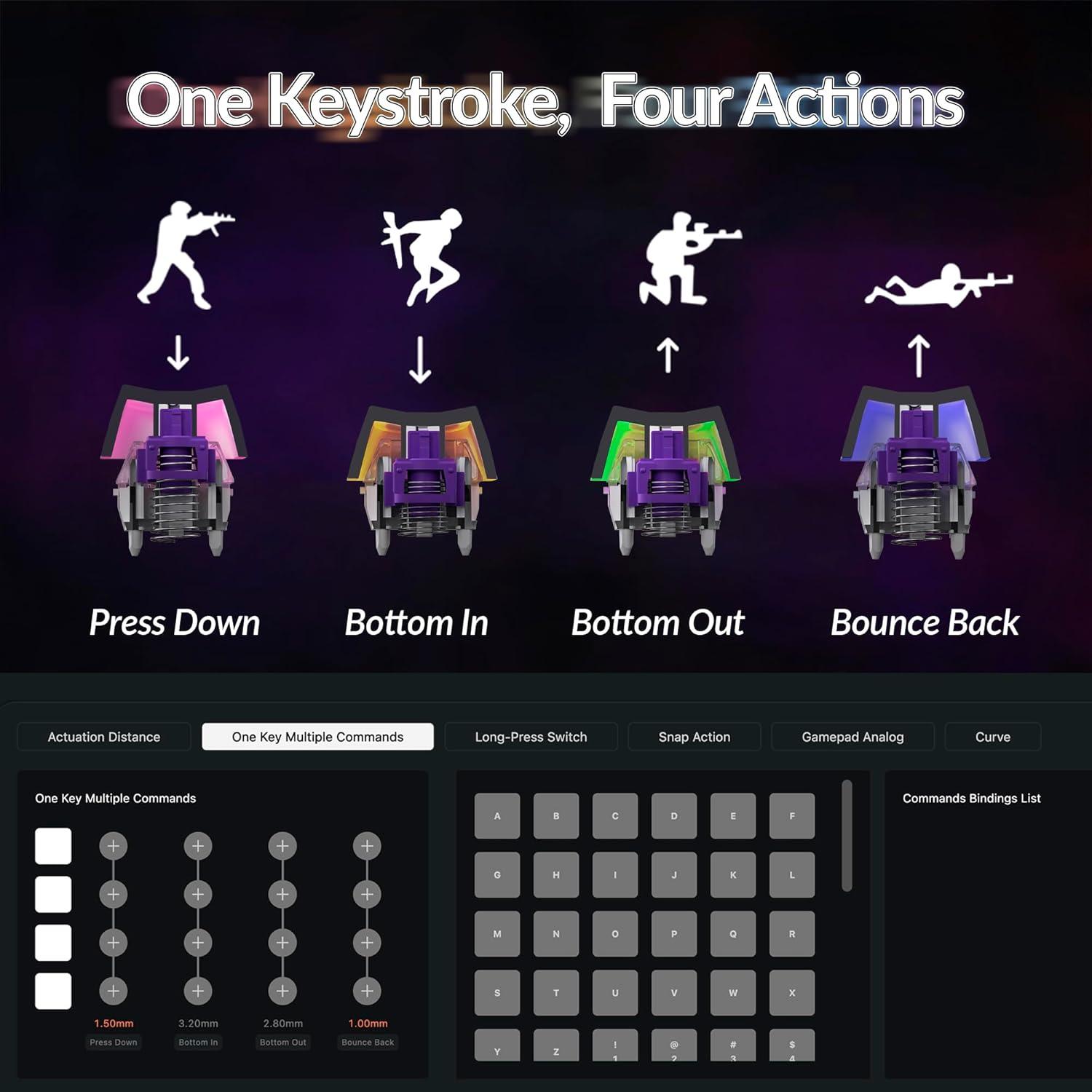 imageKeychron Q6 HE Wireless Custom Mechanical 100 Full Keyboard 24 GHzBluetoothWired QMK Rapid Trigger HotSwappable Programmable Gateron DoubleRail Magnetic Switches for Mac Windows Carbon BlackShell White