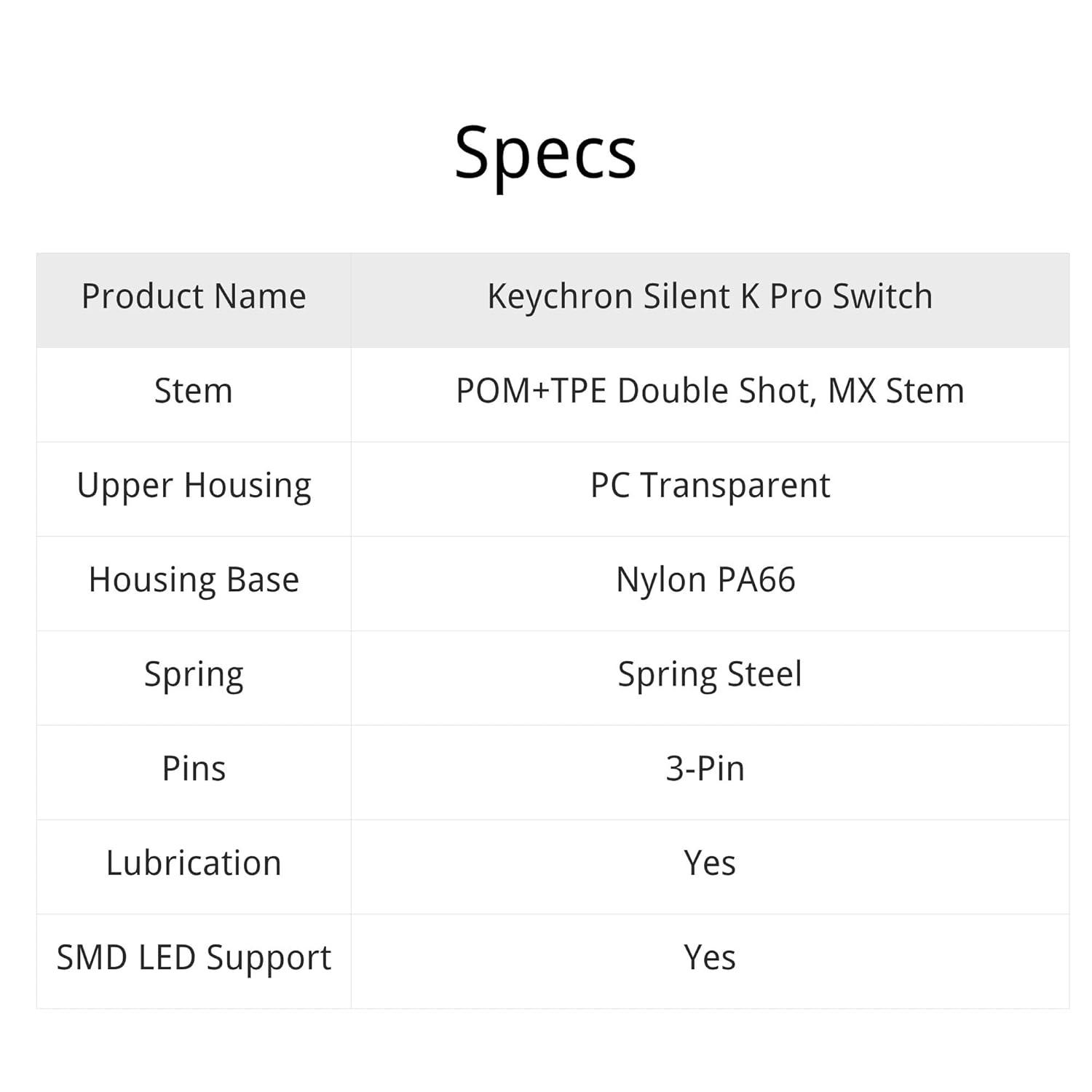 imageKeychron Silent K Pro Red Mechanical Switches 110PCS Quiet Linear 45gf Factory PreLubed SMDLED Compatible 3Pin HotSwappable Smooth Typing for Gaming ampamp OfficeSilent Red 45gf