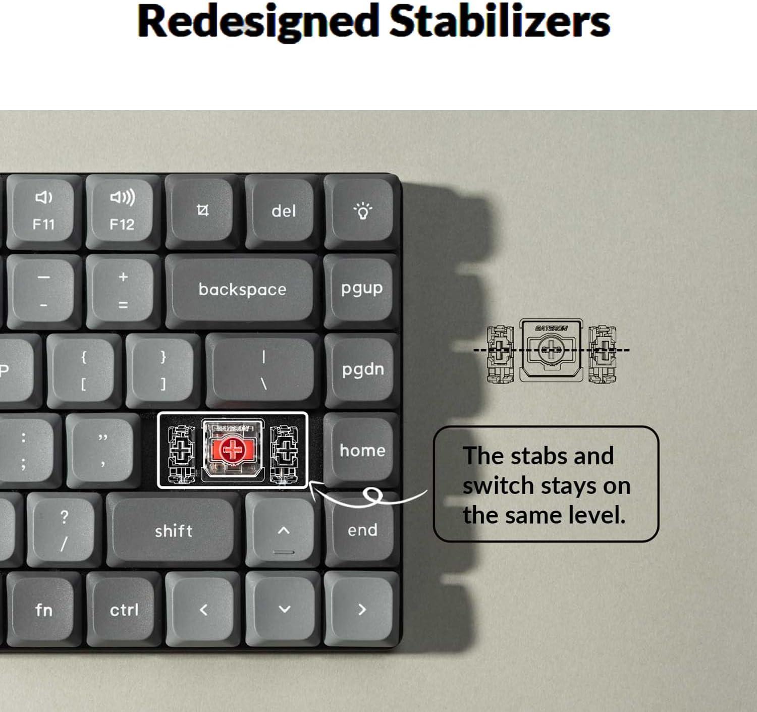 imageKeychron K3 Max QMKVIA Custom UltraSlim Wireless Mechanical Keyboard Hotswappable 24 GHzBluetoothWired 3Mode 75 Layout Programmable RGB Backlit Blue Switch Gaming Keyboard for Mac WindowsBlue Switch