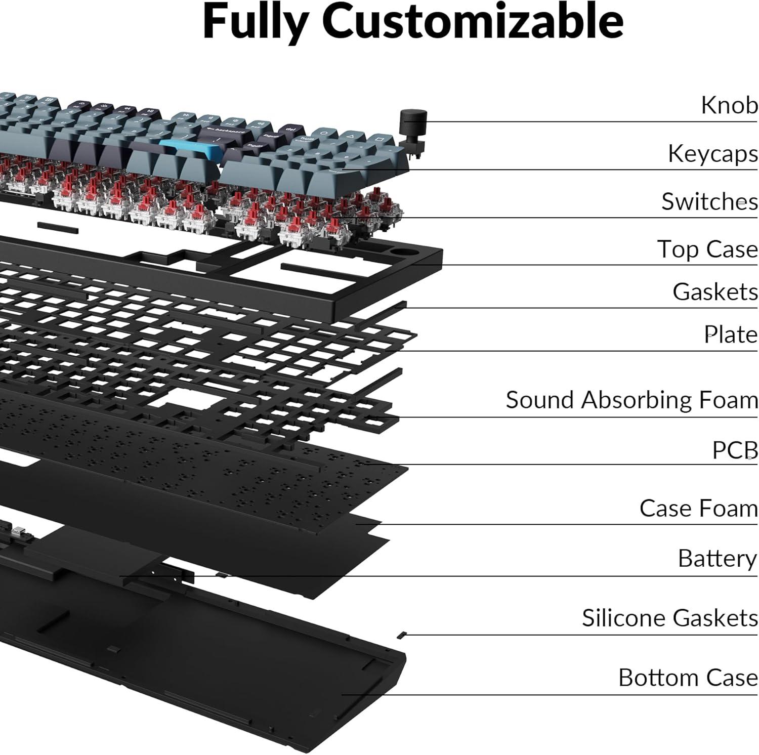 imageKeychron Q5 Pro Wireless QMKVIA Mechanical Keyboard 96 Layout Programmable Knob Full Aluminum DoubleGasket Design Hotswappable K Pro Red Switch for Mac Windows Linux BlackHotswappable K Pro Red Switch