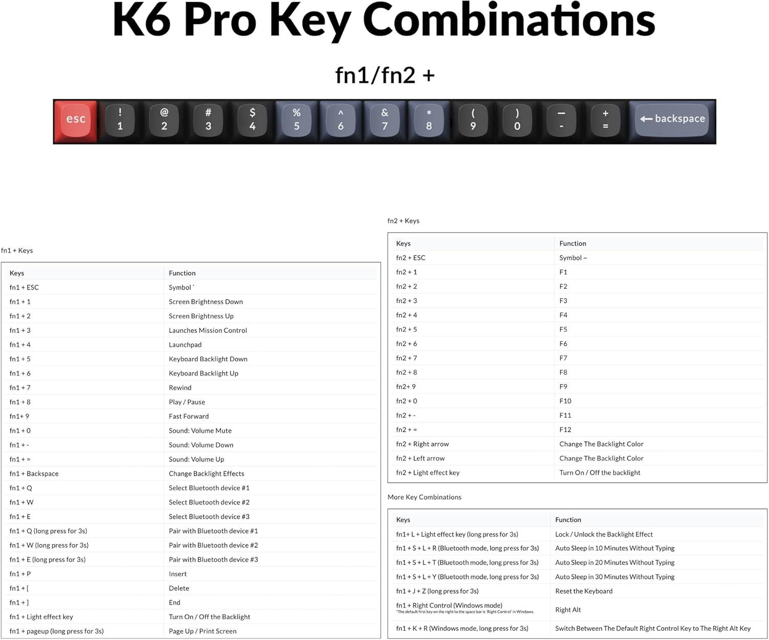 imageKeychron K6 Pro Wireless Custom Mechanical Keyboard QMKLauncher Programmable Macro HotSwappable Keychron K Pro Red Switch Keyboard 65 Layout RGB Backlit Office Keyboard for Mac Windows LinuxHotswappable Keychron K Pro Red Switch