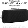 Keychron Carrying Case for Q6/V6/K10 Pro/K10 HE – Black EVA Hard Shell Canvas Bag with Comfortable Handle for Travel & Storage