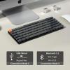 Keychron K3 Version 2, 84 Keys Ultra-Slim Wireless/Wired Mechanical Keyboard with White LED Backlit, Low-Profile Gateron Mechanical Blue Switch Compatible with Mac Windows(Keychron Brown Switch)