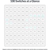 Keychron Switch Tester 100 Max Edition, 88 Mechanical & 12 Magnetic HE Switches Testing Kit with 100 Labeled Keycaps, Includes Keychron/Gateron/Kailh/Huano, Pro Mechanical Keyboard Feel(100-Switch Max Edition)