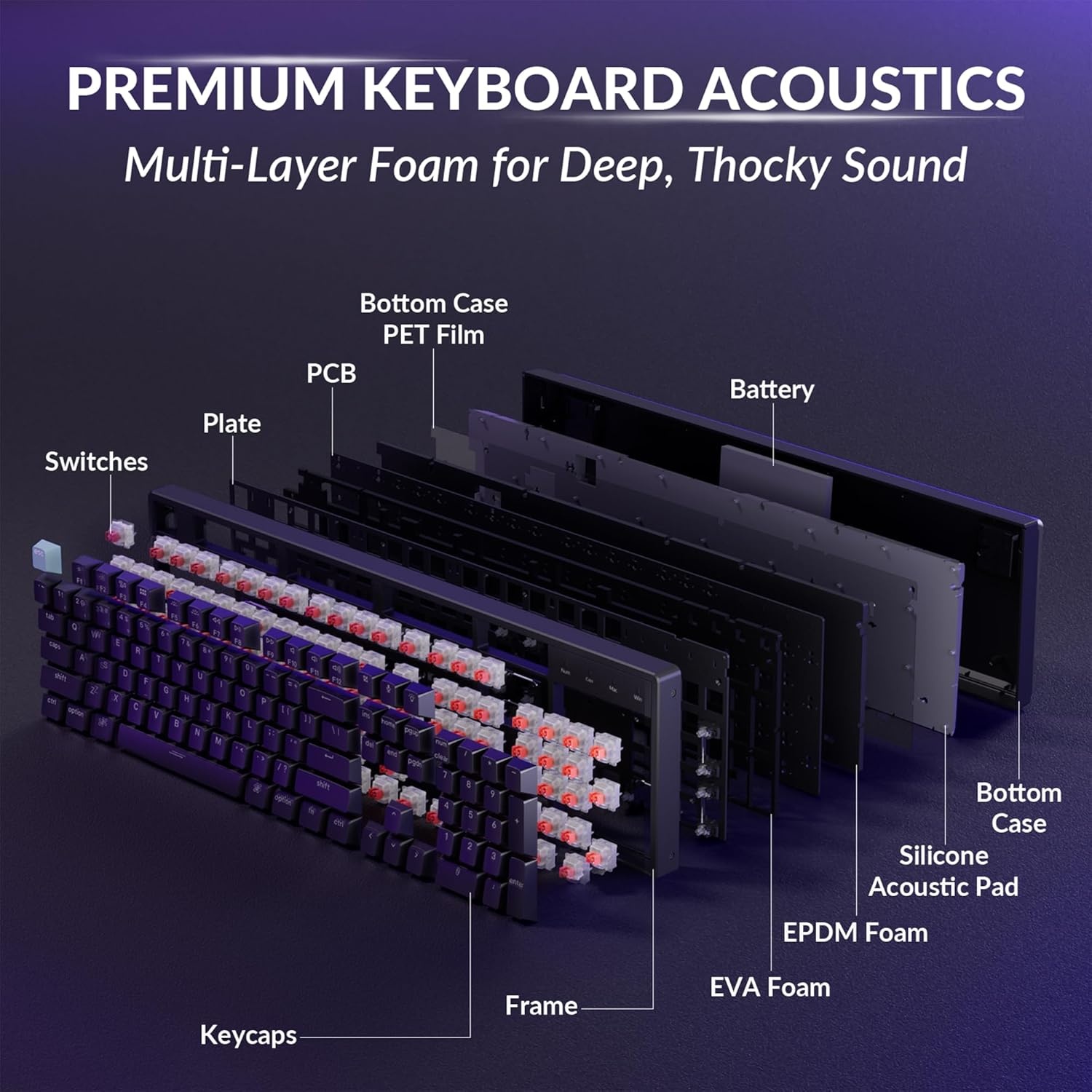 image:imageKeychron K10 HE Wireless Hall Effect Keyboard FullSize Rapid Trigger Adjustable Actuation 24GHzBluetoothWired RGB Backlit Lime Magnetic Switch for MacWindowsLinuxSilent Red Switch