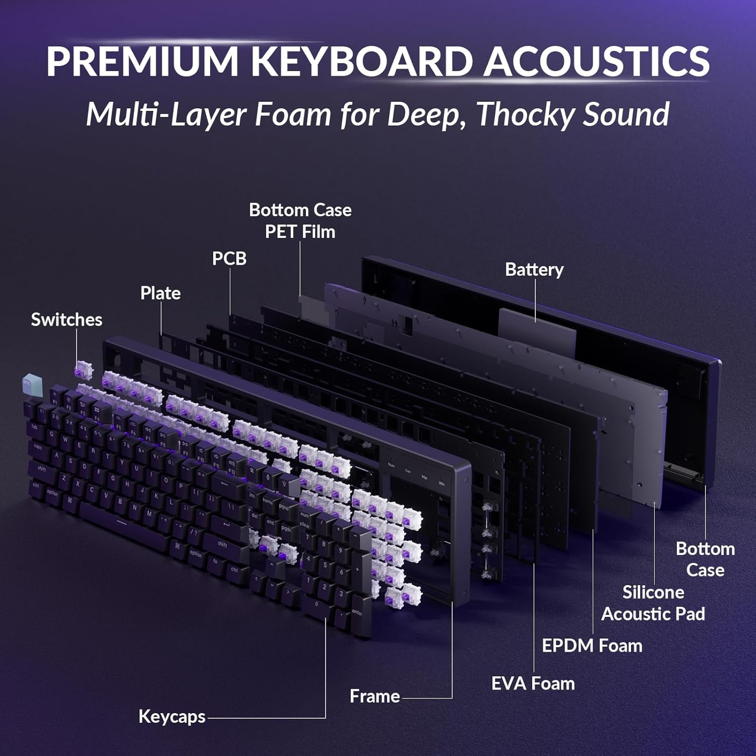 image:imageKeychron K10 HE Wireless Hall Effect Keyboard FullSize Rapid Trigger Adjustable Actuation 24GHzBluetoothWired RGB Backlit Lime Magnetic Switch for MacWindowsLinuxNebula Switch