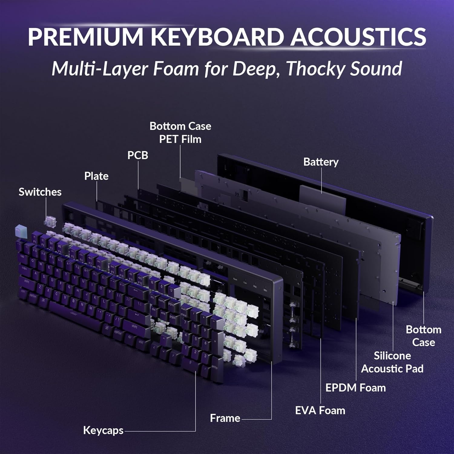 image:imageKeychron K10 HE Wireless Hall Effect Keyboard FullSize Rapid Trigger Adjustable Actuation 24GHzBluetoothWired RGB Backlit Lime Magnetic Switch for MacWindowsLinuxLime Switch