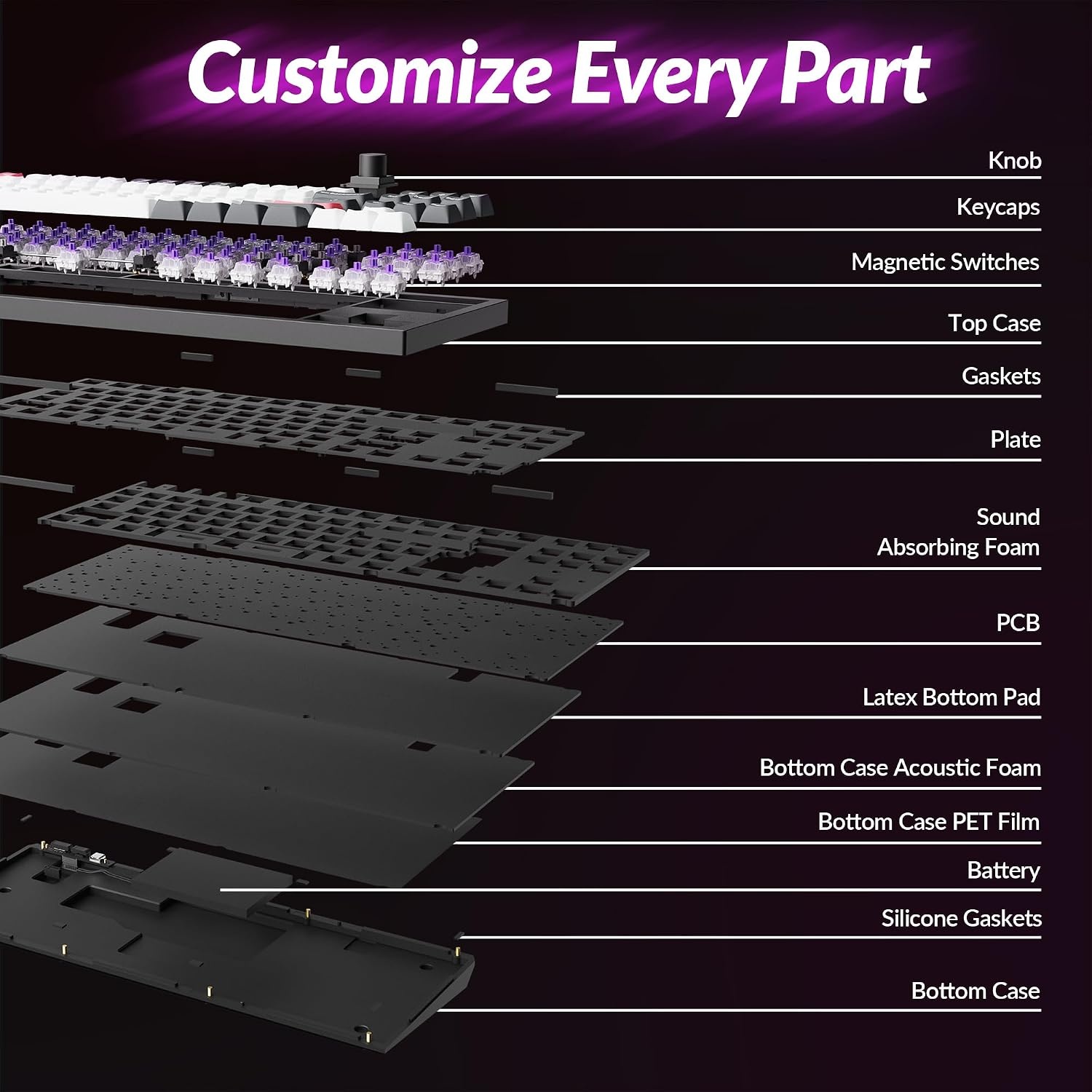image:imageKeychron Q3 HE Wireless Custom Gaming Keyboard 80 TKL Rapid Trigger 24 GHzBluetoothWired QMK Aluminum RGB Gateron DoubleRail Magnetic Switch PBT Keycaps for Mac Windows Linux PurpleCarbon Black