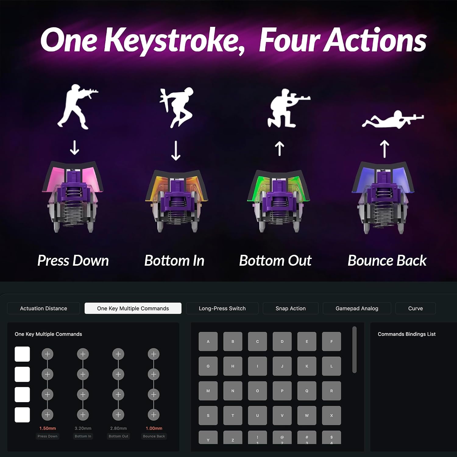 image:imageKeychron Q3 HE Wireless Custom Gaming Keyboard 80 TKL Rapid Trigger 24 GHzBluetoothWired QMK Aluminum RGB Gateron DoubleRail Magnetic Switch PBT Keycaps for Mac Windows Linux PurpleCarbon Black