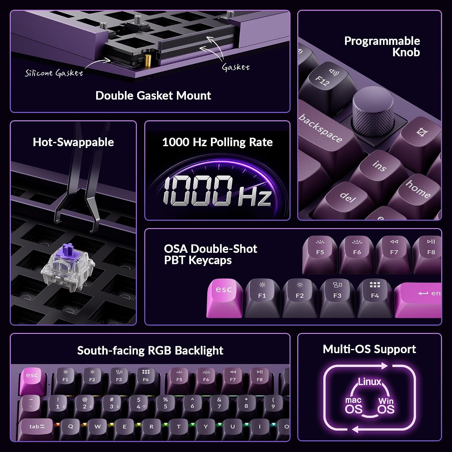 image:imageKeychron Q3 HE Wireless Custom Gaming Keyboard 80 TKL Rapid Trigger 24 GHzBluetoothWired QMK Aluminum RGB Gateron DoubleRail Magnetic Switch PBT Keycaps for Mac Windows Linux PurplePurple